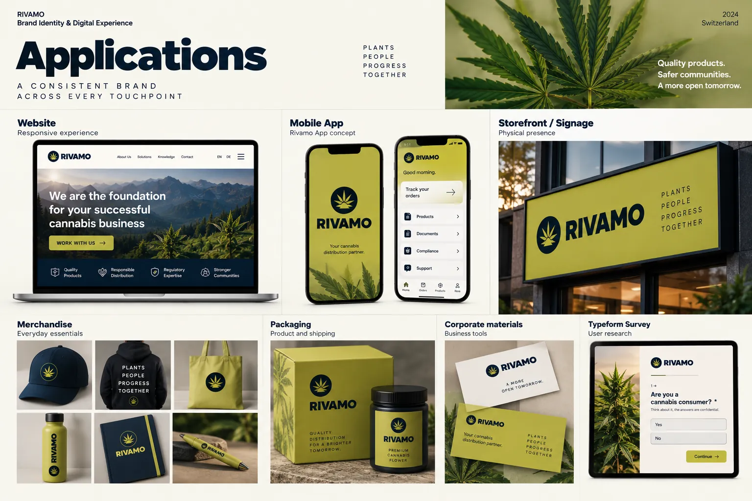 Brand applications